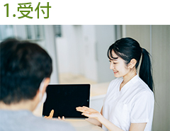 1.受付