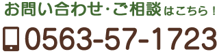 電話番号