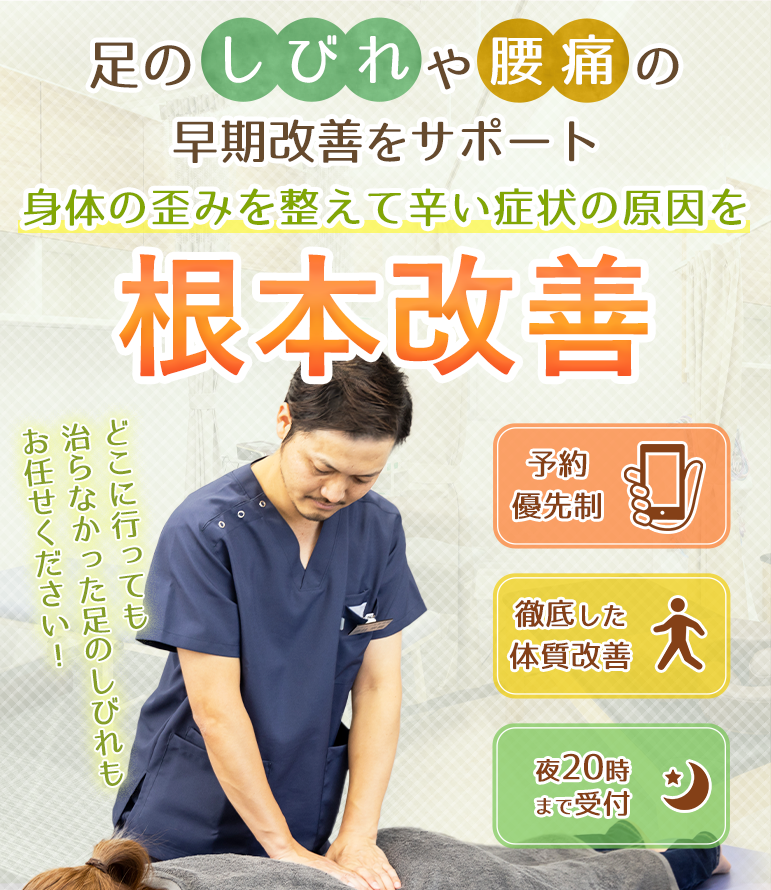 西尾市上町 西尾みつな接骨院