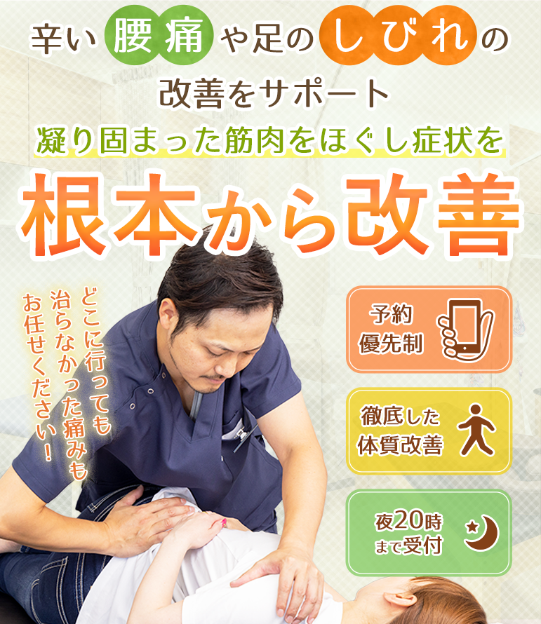 西尾市上町 西尾みつな接骨院